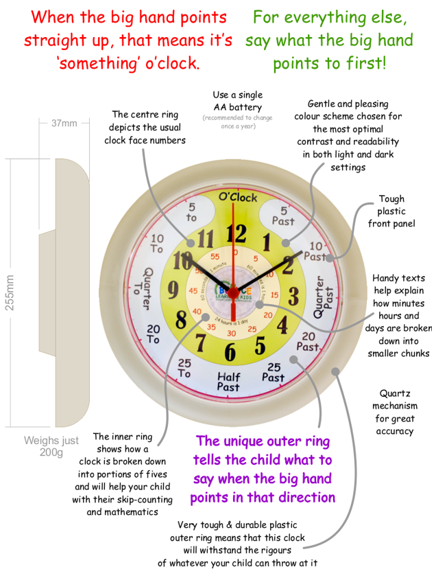 Learn to tell the time teaching wall clock Bounce Learning Kids