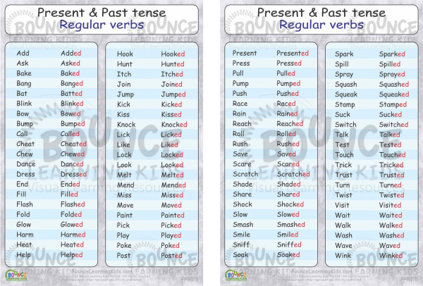 past tense of read