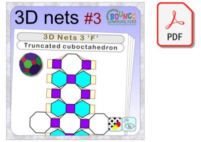 3D shape templates