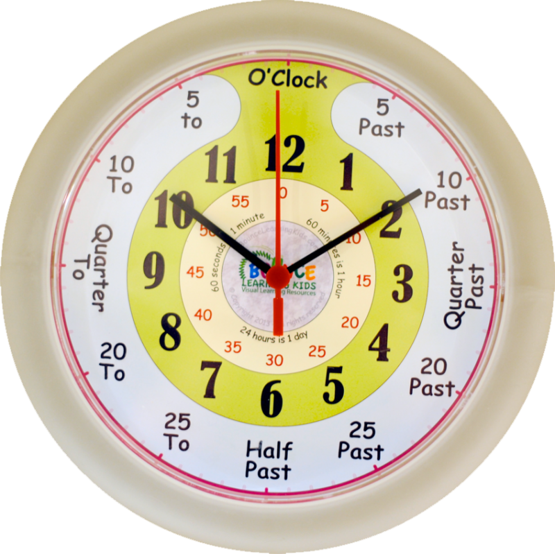 Humdcdy Kids Learning Clock - 10 Inch Silent Educational Wall Clock To Teach Time | Colorful 12/24 Hour With 1-60 Number Scale