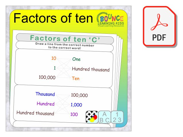 Factors of ten