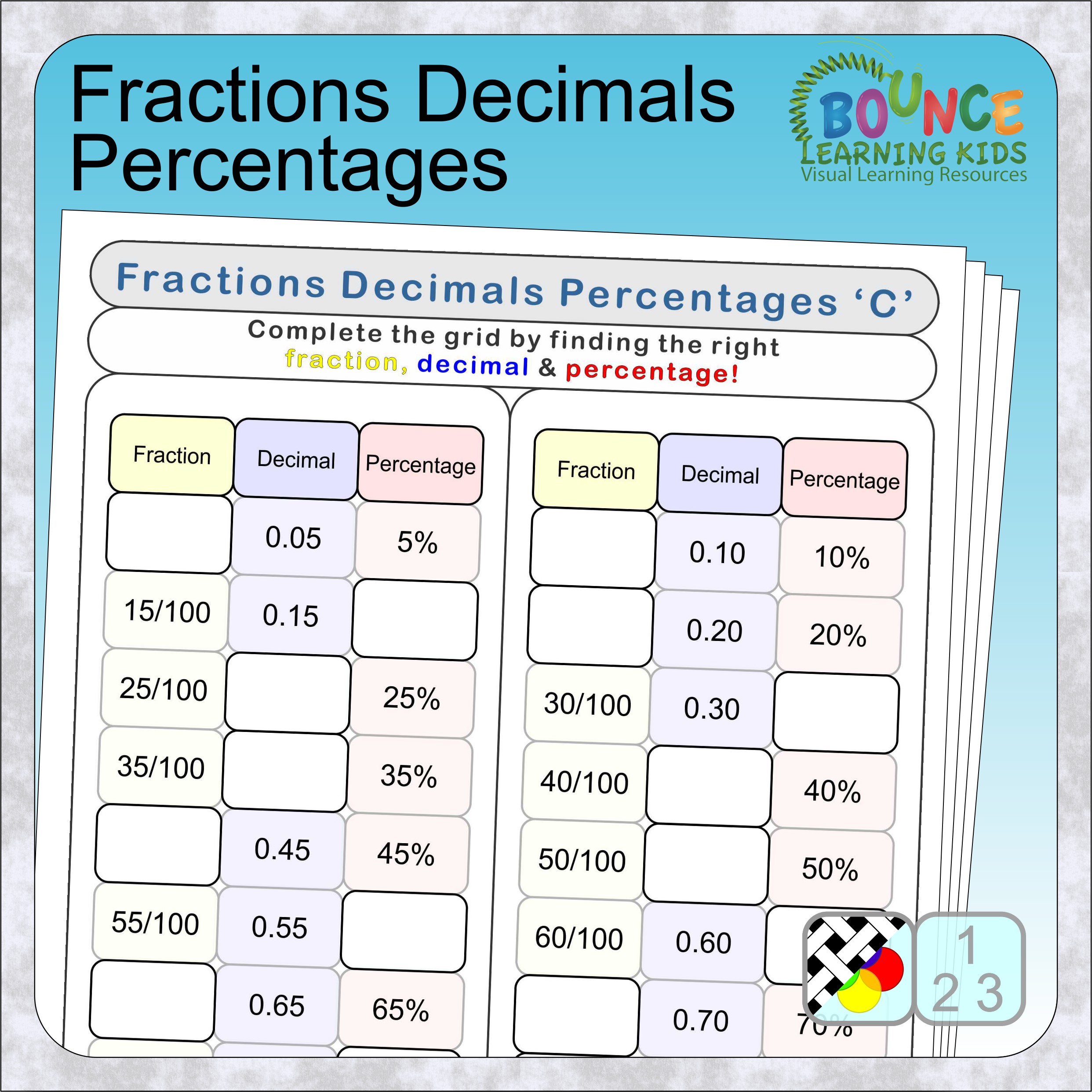 fractions decimals percentages problem solving