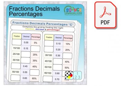 Fractions Decimals Percentages