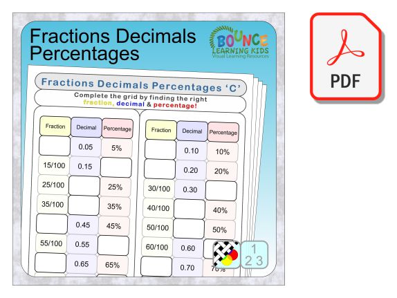 10 Fun Fractions Decimals Percentages Worksheets 3434