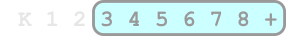 Grades indication 3-8+ Grades indication 3-8+