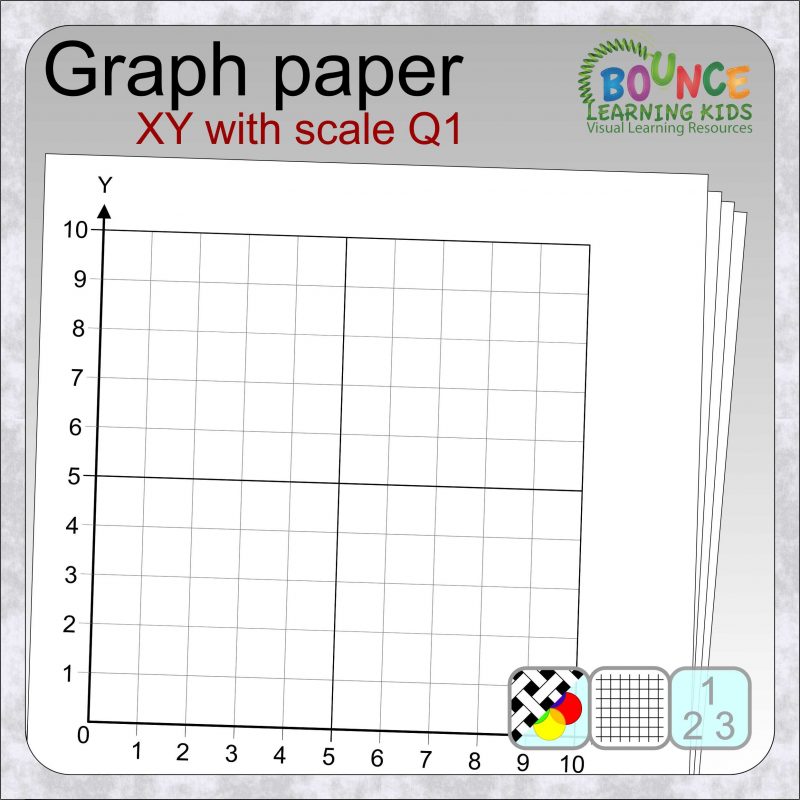 Graph paper with axis with scale Q1