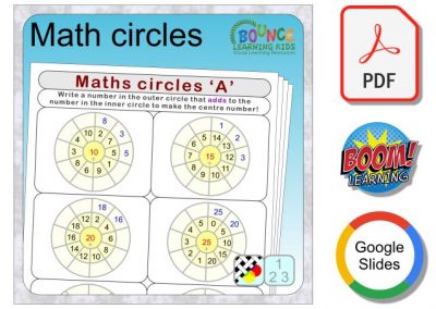 Math Circles