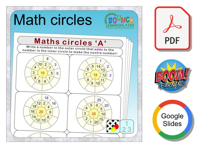 Math Circles