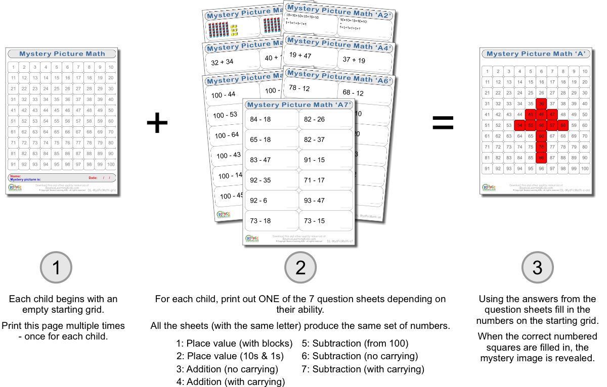 Mystery Picture Math instructions Mystery Picture Math instructions