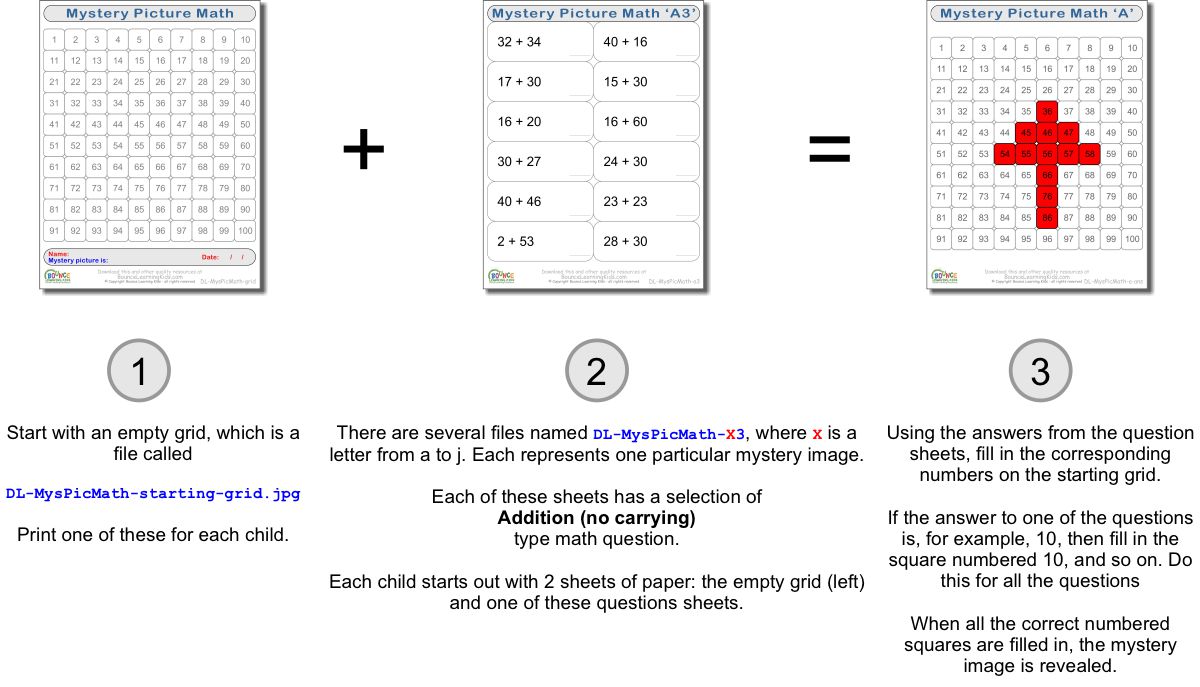 Mystery Picture Math instructions