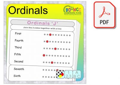 Ordinals