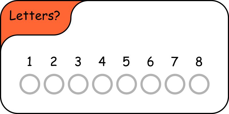 Sight words - count the number of letters in the word