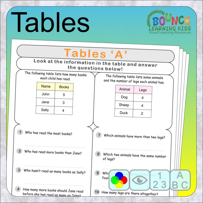 Tables worksheets