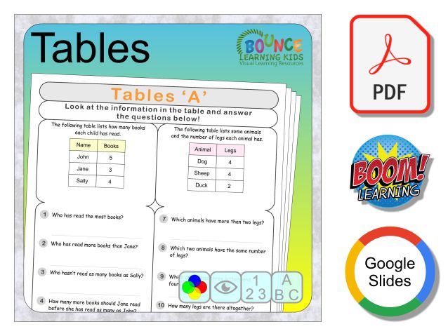 Tables