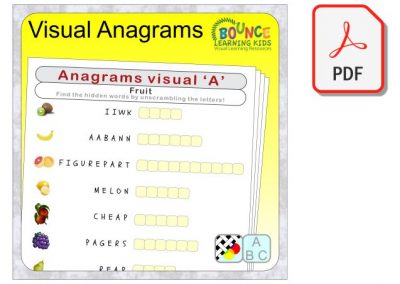 Visual Anagrams